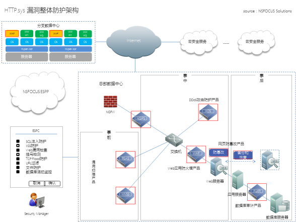 �����ϸ硤(�й�)���ֲ��ٷ���վ