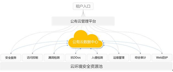 �����ϸ硤(�й�)���ֲ��ٷ���վ