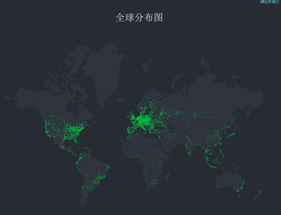 �����ϸ硤(�й�)���ֲ��ٷ���վ