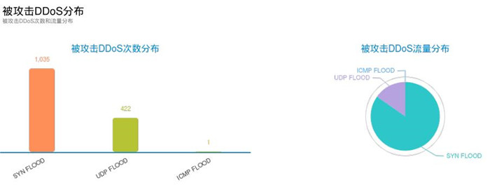 �����ϸ硤(�й�)���ֲ��ٷ���վ