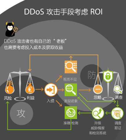 �����ϸ硤(�й�)���ֲ��ٷ���վ