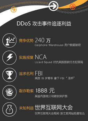 �����ϸ硤(�й�)���ֲ��ٷ���վ