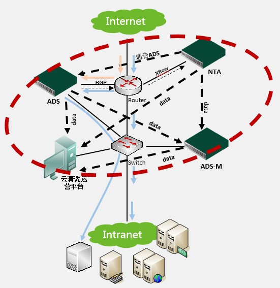 �����ϸ硤(�й�)���ֲ��ٷ���վ