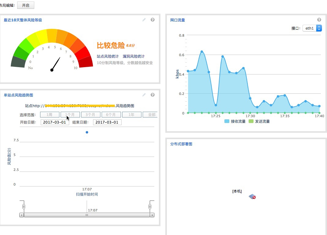 �����ϸ硤(�й�)���ֲ��ٷ���վ