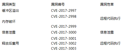 �����ϸ硤(�й�)���ֲ��ٷ���վ