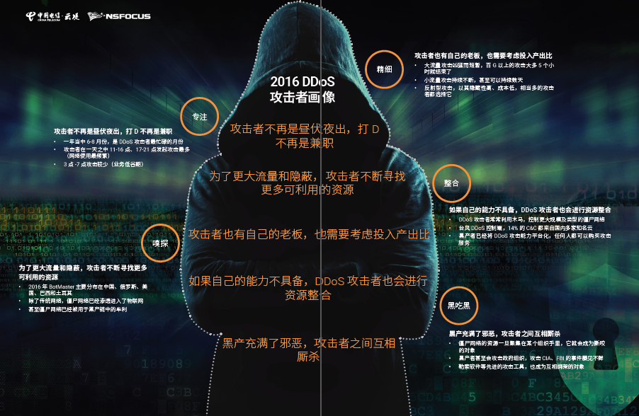 �����ϸ硤(�й�)���ֲ��ٷ���վ