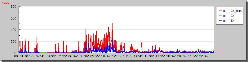 �����ϸ硤(�й�)���ֲ��ٷ���վ