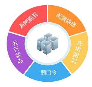 �����ϸ硤(�й�)���ֲ��ٷ���վ