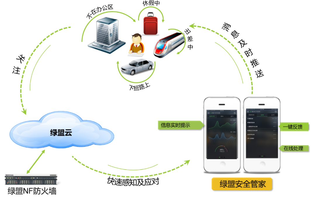 �����ϸ硤(�й�)���ֲ��ٷ���վ