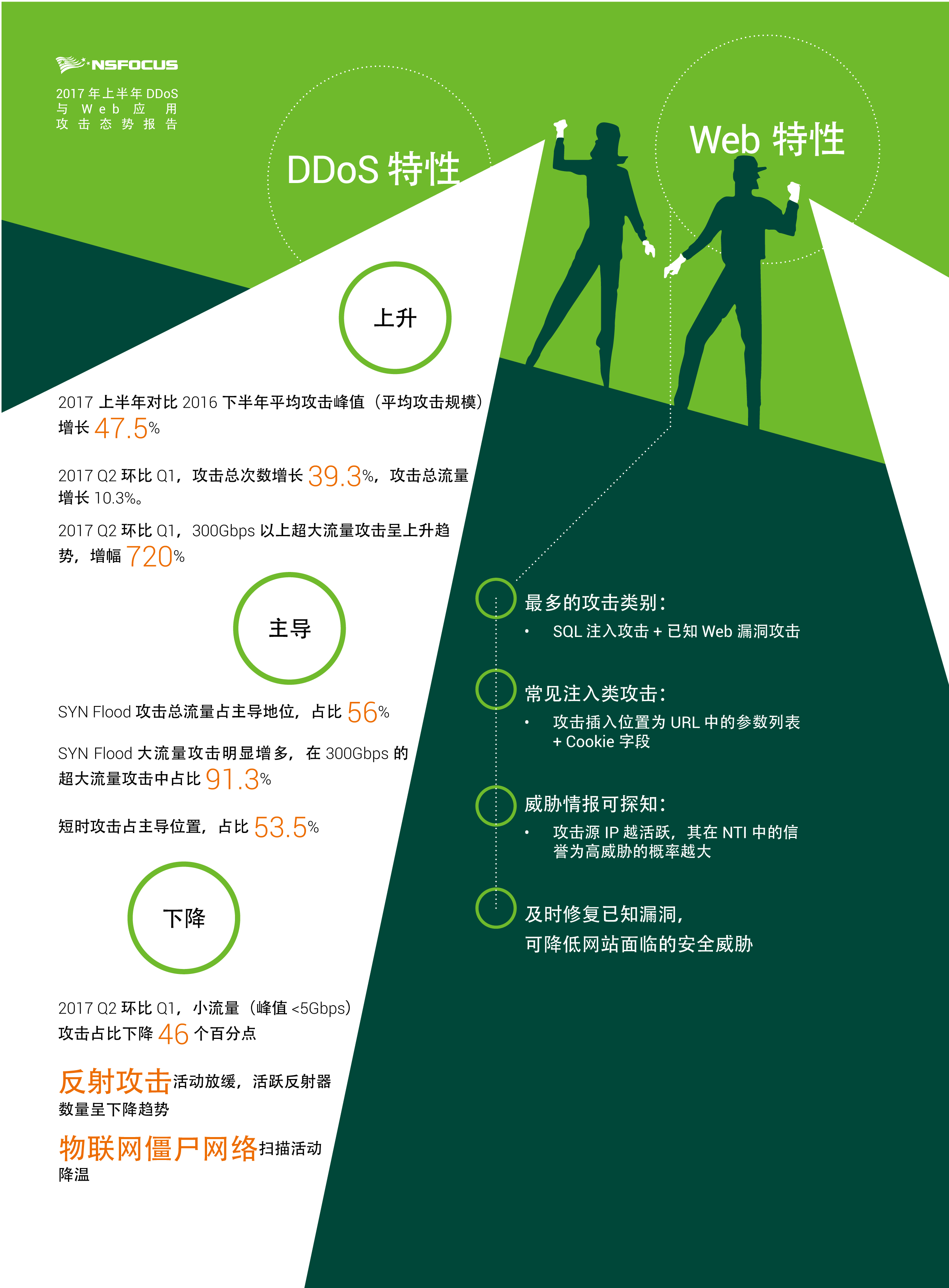 �����ϸ硤(�й�)���ֲ��ٷ���վ