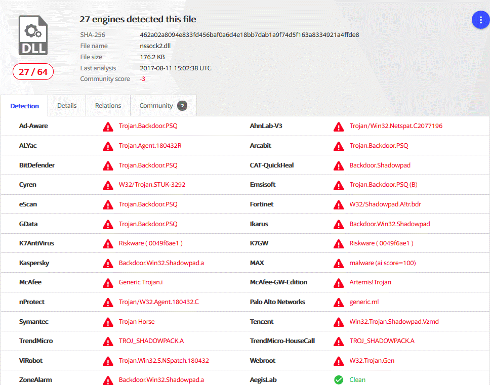 �����ϸ硤(�й�)���ֲ��ٷ���վ