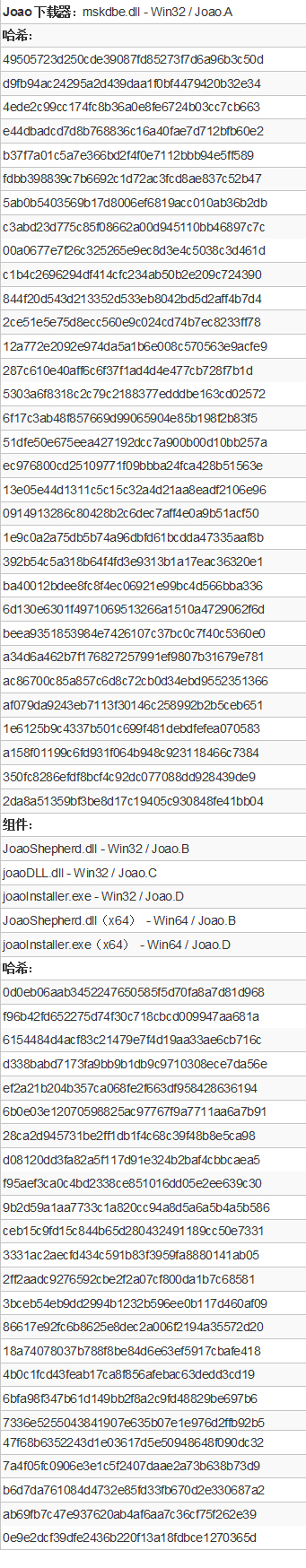 �����ϸ硤(�й�)���ֲ��ٷ���վ