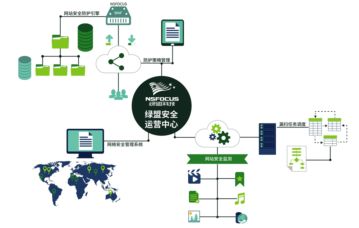 �����ϸ硤(�й�)���ֲ��ٷ���վ