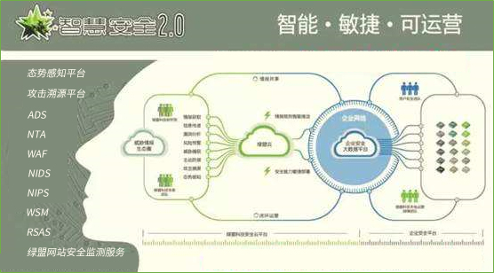 �����ϸ硤(�й�)���ֲ��ٷ���վ