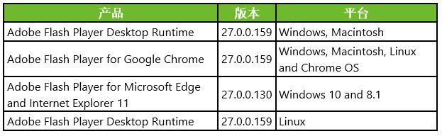 �����ϸ硤(�й�)���ֲ��ٷ���վ