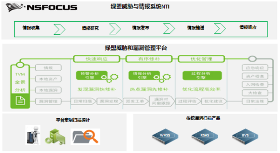 �����ϸ硤(�й�)���ֲ��ٷ���վ