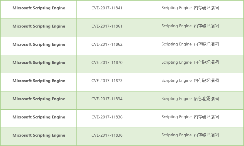 �����ϸ硤(�й�)���ֲ��ٷ���վ