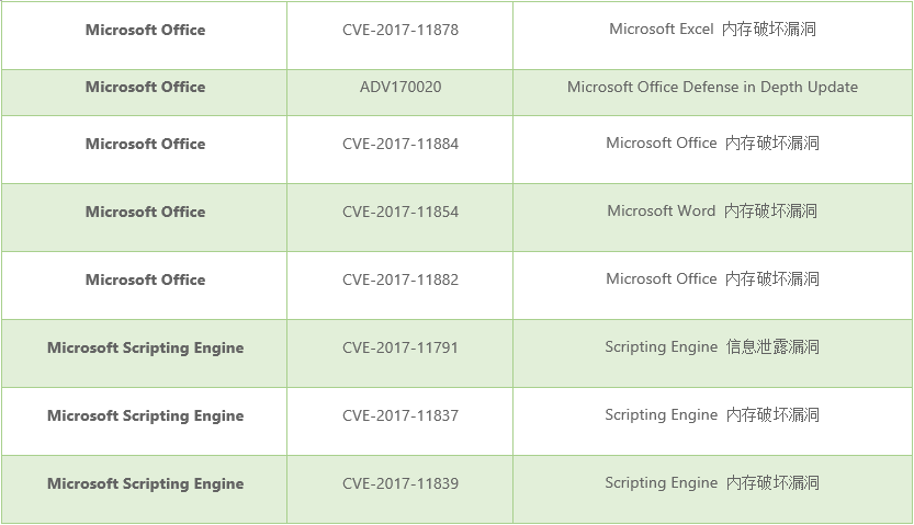 �����ϸ硤(�й�)���ֲ��ٷ���վ