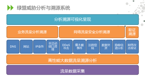 �����ϸ硤(�й�)���ֲ��ٷ���վ