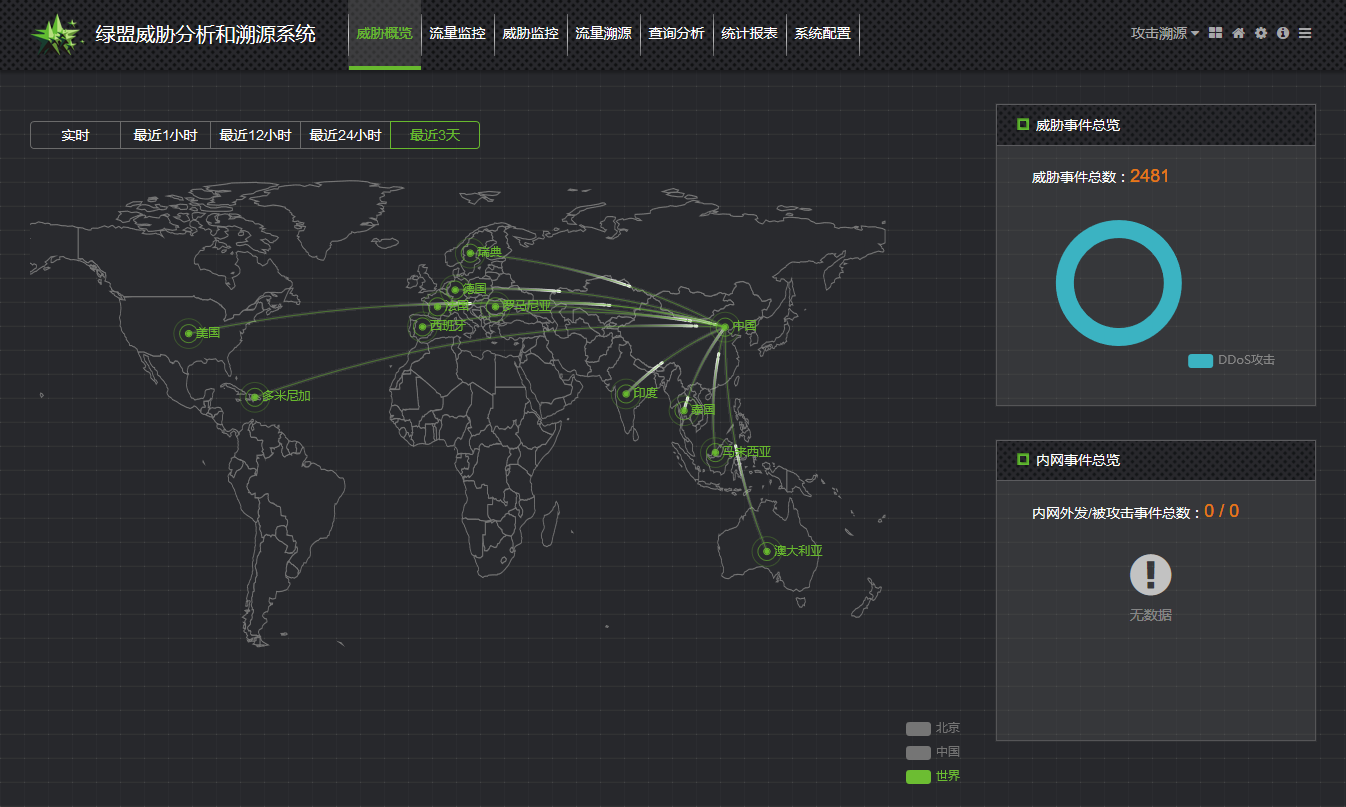 �����ϸ硤(�й�)���ֲ��ٷ���վ