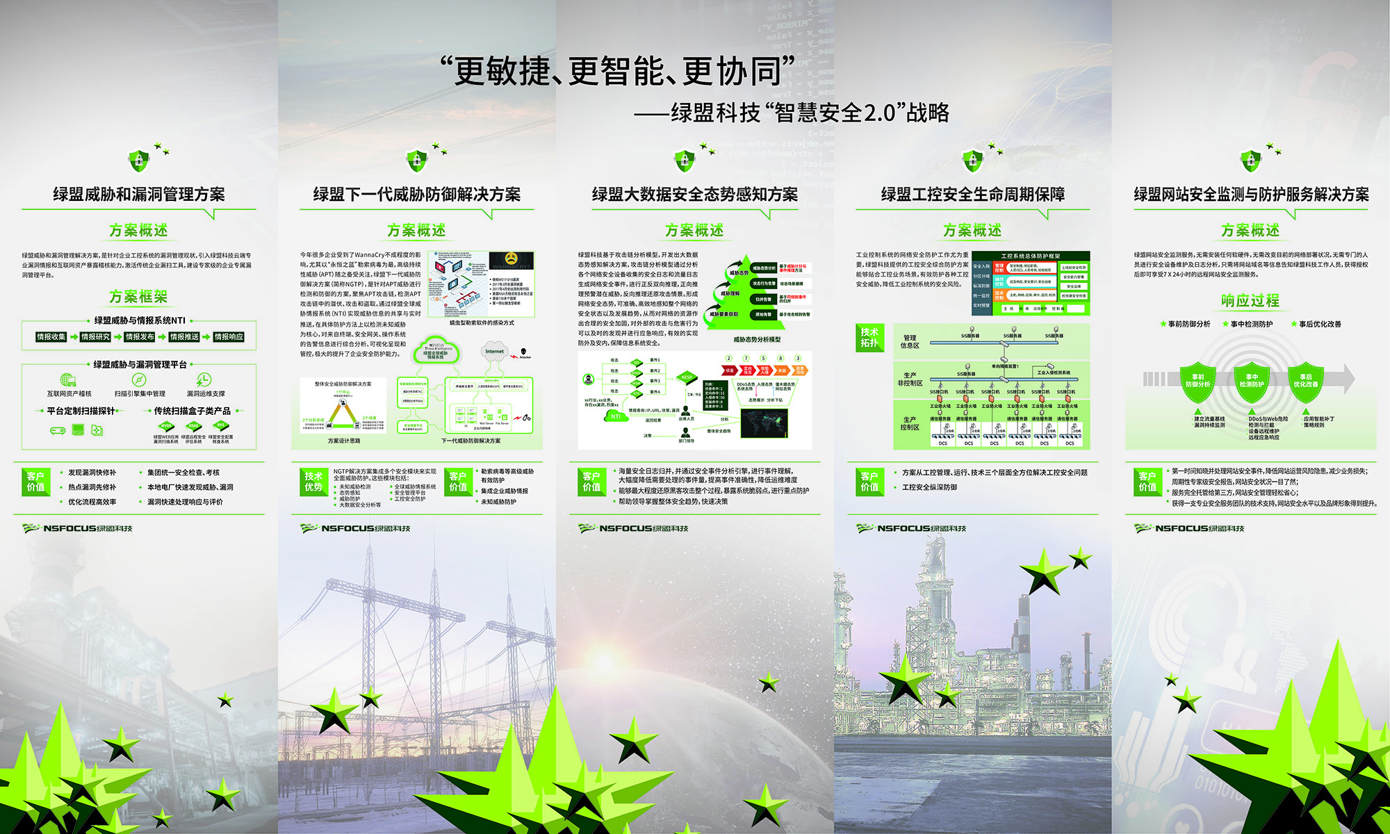 �����ϸ硤(�й�)���ֲ��ٷ���վ