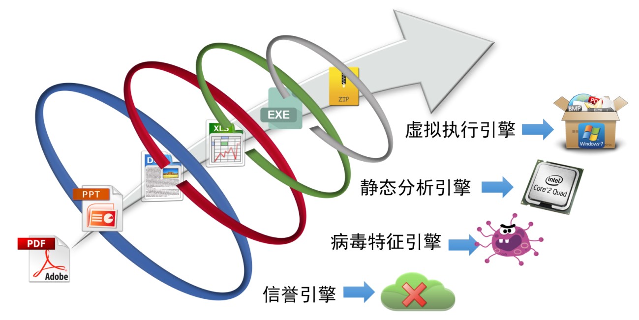 �����ϸ硤(�й�)���ֲ��ٷ���վ