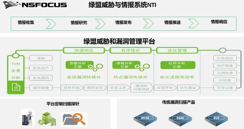 �����ϸ硤(�й�)���ֲ��ٷ���վ