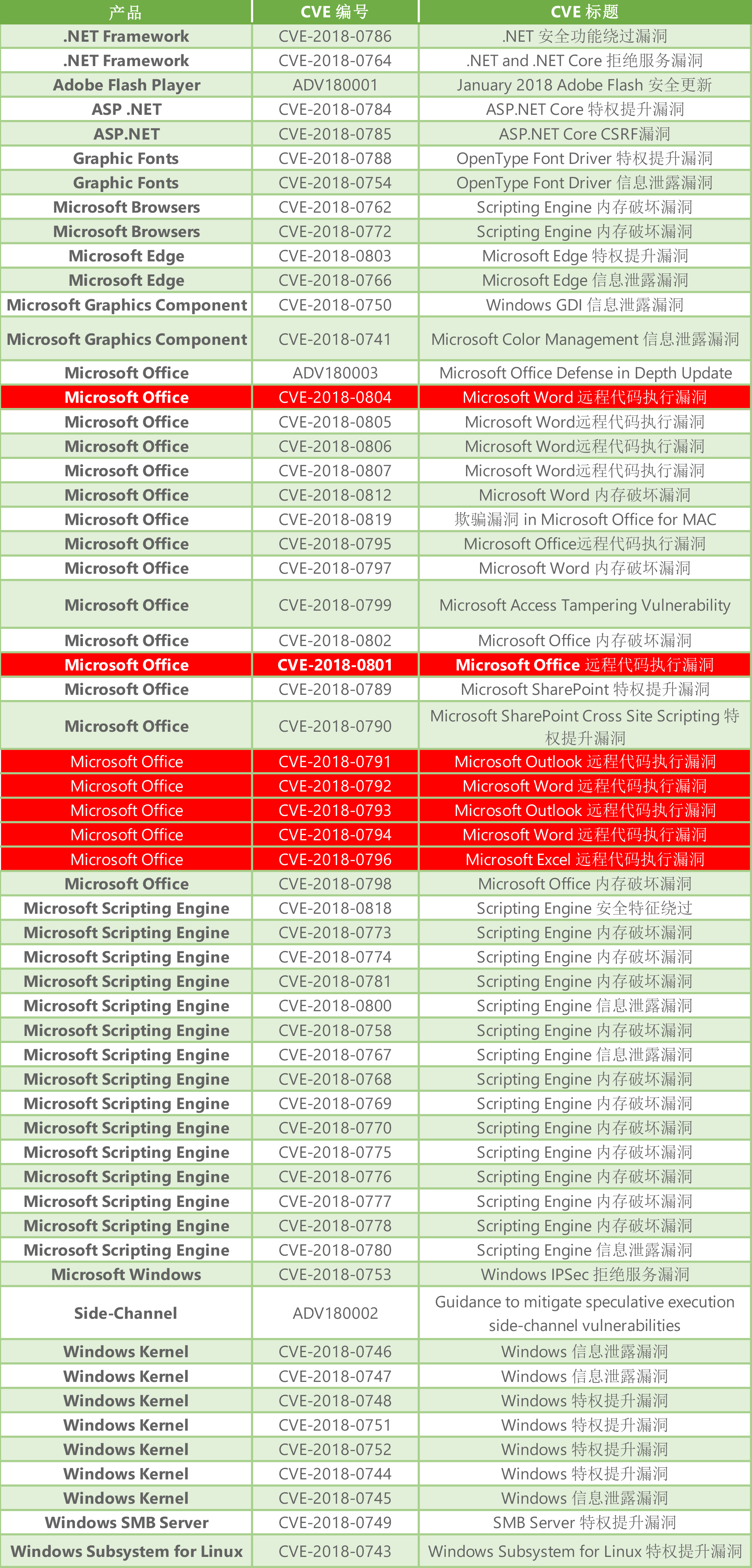 �����ϸ硤(�й�)���ֲ��ٷ���վ