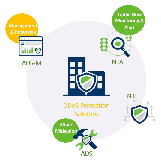 �����ϸ硤(�й�)���ֲ��ٷ���վ