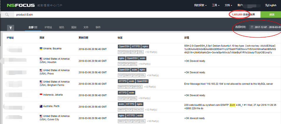 �����ϸ硤(�й�)���ֲ��ٷ���վ