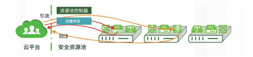 �����ϸ硤(�й�)���ֲ��ٷ���վ