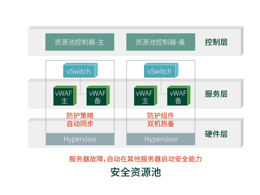 �����ϸ硤(�й�)���ֲ��ٷ���վ