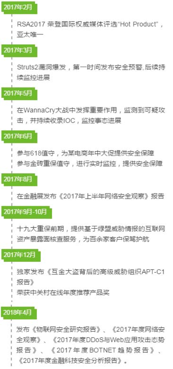 �����ϸ硤(�й�)���ֲ��ٷ���վ