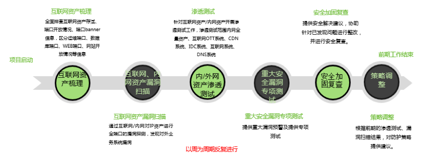 �����ϸ硤(�й�)���ֲ��ٷ���վ