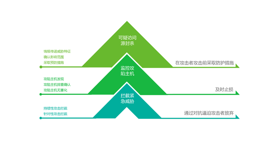 �����ϸ硤(�й�)���ֲ��ٷ���վ