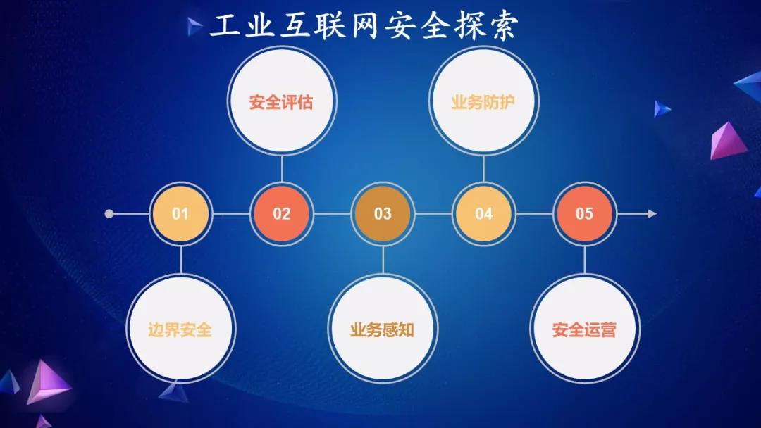 �����ϸ硤(�й�)���ֲ��ٷ���վ