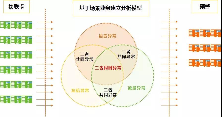 �����ϸ硤(�й�)���ֲ��ٷ���վ