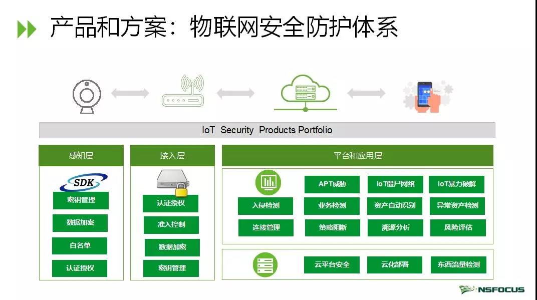 �����ϸ硤(�й�)���ֲ��ٷ���վ