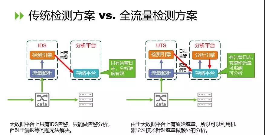 �����ϸ硤(�й�)���ֲ��ٷ���վ