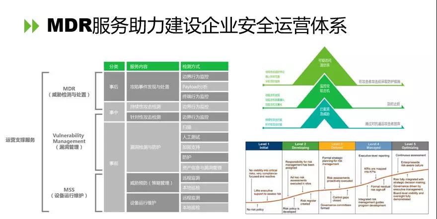 �����ϸ硤(�й�)���ֲ��ٷ���վ