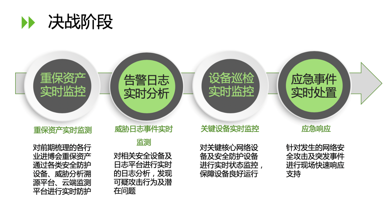 �����ϸ硤(�й�)���ֲ��ٷ���վ