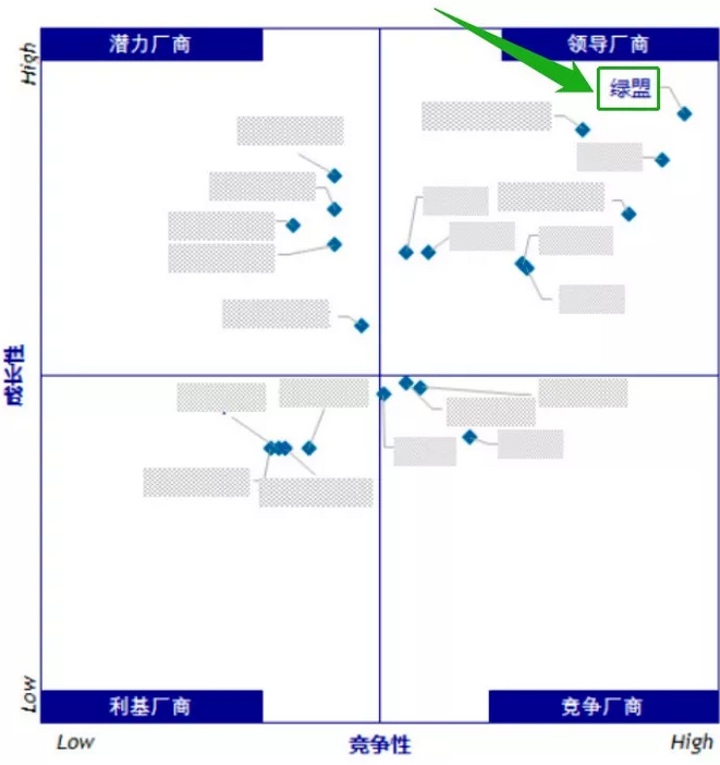 �����ϸ硤(�й�)���ֲ��ٷ���վ