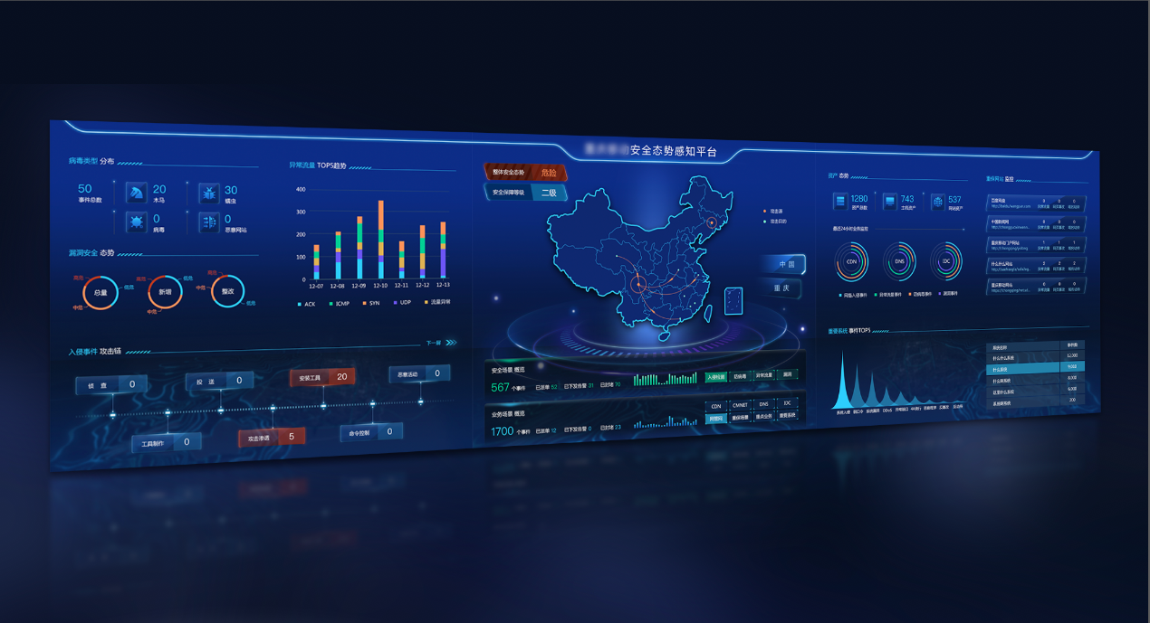 �����ϸ硤(�й�)���ֲ��ٷ���վ