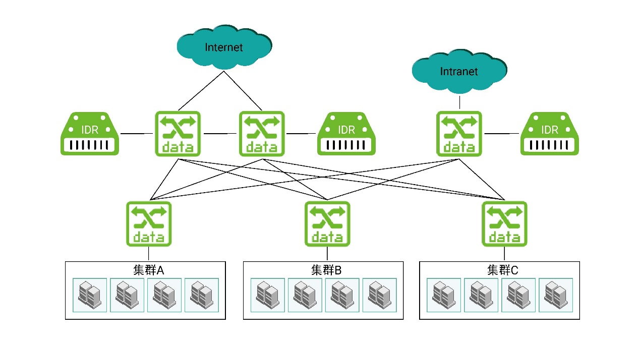 �����ϸ硤(�й�)���ֲ��ٷ���վ