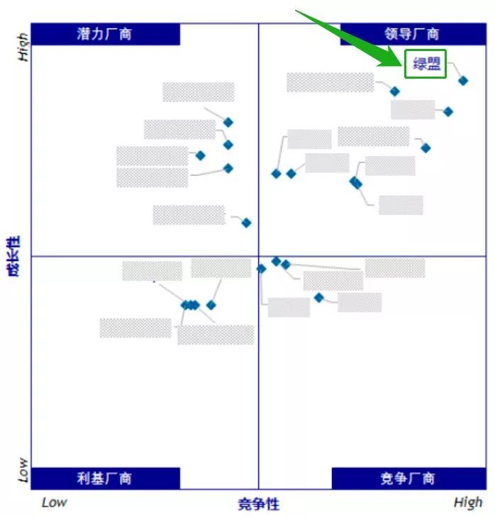 �����ϸ硤(�й�)���ֲ��ٷ���վ