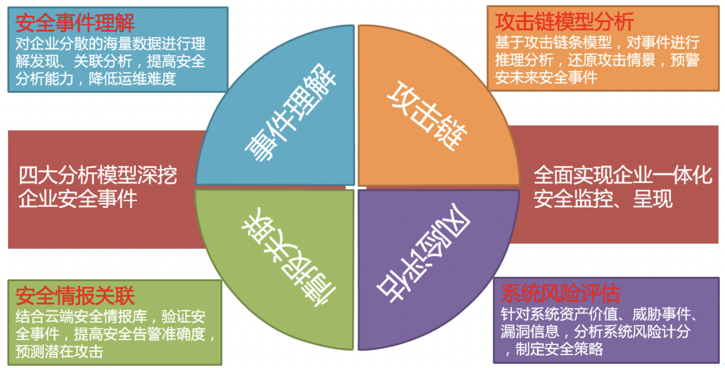 �����ϸ硤(�й�)���ֲ��ٷ���վ