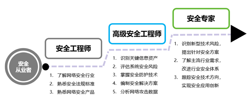 �����ϸ硤(�й�)���ֲ��ٷ���վ