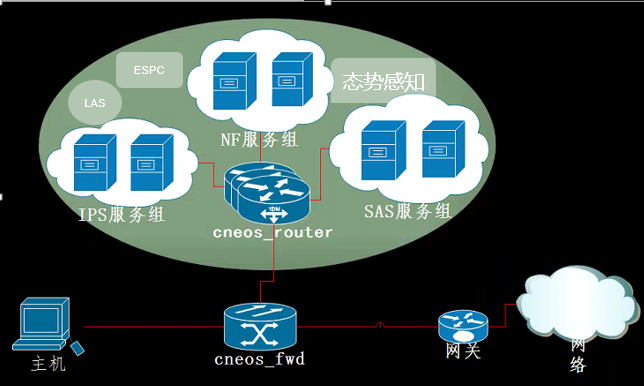 �����ϸ硤(�й�)���ֲ��ٷ���վ