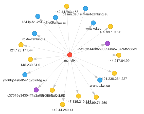 �����ϸ硤(�й�)���ֲ��ٷ���վ