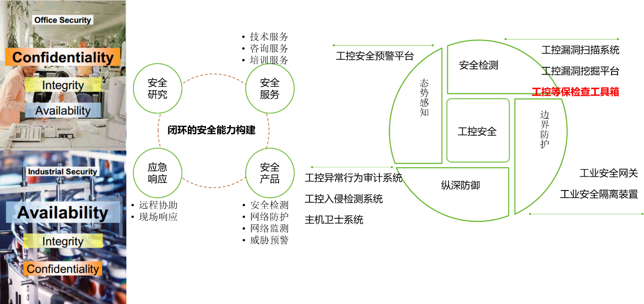 �����ϸ硤(�й�)���ֲ��ٷ���վ